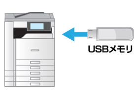 USBメモリから直接プリント